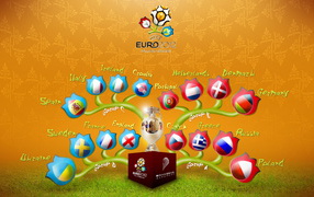 Евро 2012 Украина